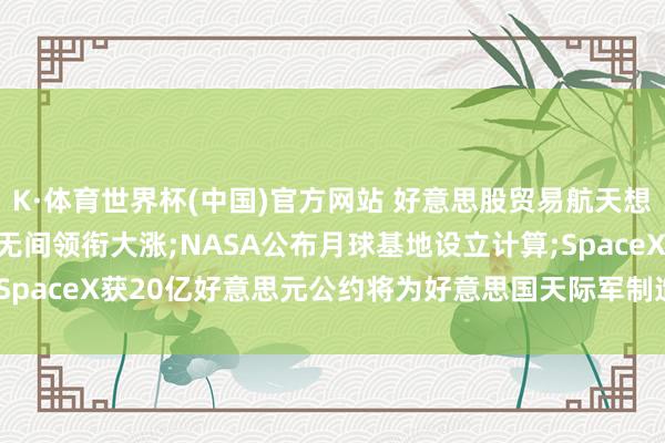 K·体育世界杯(中国)官方网站 好意思股贸易航天想法Momentus Inc无间领衔大涨;NASA公布月球基地设立计算;SpaceX获20亿好意思元公约将为好意思国天际军制造卫星——《投资早参》